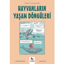 Mabelme Store Hayvanların Yaşam Döngüleri - Gençler Için Çizgilerle Bilim