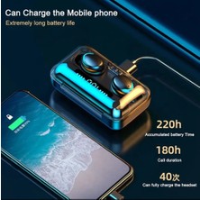 Dil Çevirici Headset – Powerbank Acil Şarj ile Sınırları Kaldıran Akıllı Çeviri Asistanınız