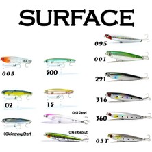 Fujin Fujın Surface Minnow SF-90SW Maket Balık