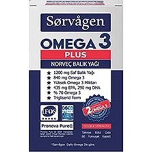 Sorvagen Marka: Omega 3 Plus 60 Kapsül Kategori: Ağırlık Çekiş Barı