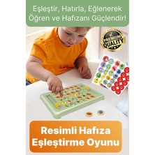 Svein #oyun Odaklanma Dikkat Çocuk Aile Meyve Temalı Renkli Eğitici Eğlenceli Hafıza Eşleştirme Oyunu