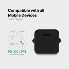 Smartcharger 20W Pd Seyahat Hızlı Şarj Aleti 2SCP01S