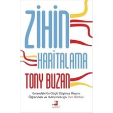 Zihin Haritalama Evrendeki En Güçlü Düşünce Aracını Öğrenmek ve Kullanmak Için Tam Rehber