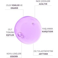 The Vivia Kırışıklık ve İnce Çizgi Karşıtı Retinol Serum 30 ml Akne Eğilimli Ciltler İçin Askorbik Asit