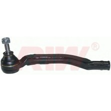 RIW Rotbaşı Ön Sol Dacıa Duster 2010 Renault Trafıc 2 2006 Trafıc 3 2015 Opel Vivaro A 2006 (2 Adet)