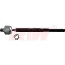 RIW Rot Mili Carına E T19 1995 4550305010