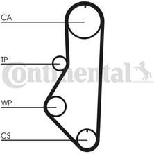 Contitech x Triger Kayışı Mazda 626 2 2.0 1983-1987 929 2 2.0 1984-1987 FE0112205 FE0212205