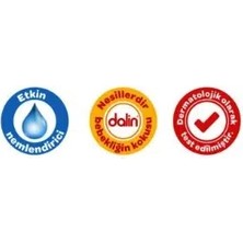 NessiWorld Vazelin 100 gr