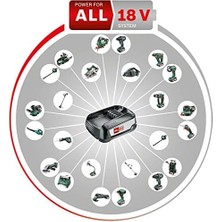 Daisy Store Professional Psb 18 Li-2 Ergo Akülü Darbeli Delme/vidalama Makinesi, Yeşil, Akü ve Şarj Cihazı Dahil Değildir, 18 V, 2 Vitesli