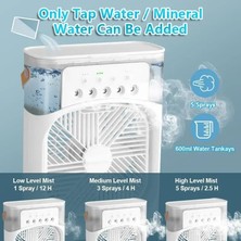 Daisy Store Mini Buharlı Hava Soğutucu, Taşınabilir Portatif Klima, Mobil Sulu Klima, 3 Rüzgar Hızı, 3 Sis Modu, Buzlu Vantilatör 5 Sprey Delikli ile Renkli LED Işıklı Beyaz Renk - HR025 (Beyaz)