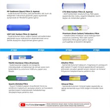 Arvepa Açık Kasa Su Arıtma Cihazı Membranlı 8'li Filtre Set