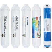 Kapalı Kasa Su Arıtma Cihazlarına Tam Uyumlu 5 Filtre Set Nsf Onaylıdır