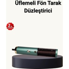 Mey Ithalat® Iyon Teknolojili Seramik Saç Düzleştirici – Eşit Isı Dağılımı