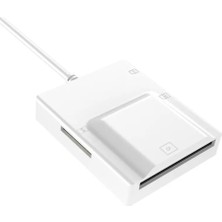 Aydogan's ZR779 NK-3057HD USB 3.0 Card Reader