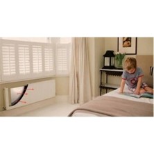 Macgon Kalorifer Petek Arkalığı Petek Arkası Yalıtım Levhası 2 Adet (Isı Yalıtımı Sağlar)