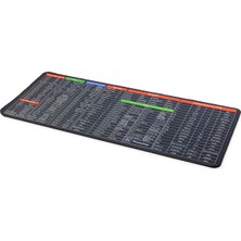 Venüs Shopping Mouse Pad 300 x 700 mm - Pc Kısayollar ZR915