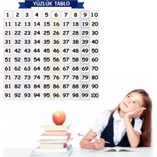 Venüs Shopping  Matematik Öğreten Yüzlük Tablo Duvarda Iz Bırakmaz Akıllı Kağıt Yapışkansız Statik  60