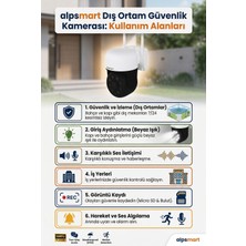 Alpsmart Akıllı Güvenlik Kamerası, 360º, Wifi Bağlantılı, Dış Mekan Uyumlu Dome Kamera