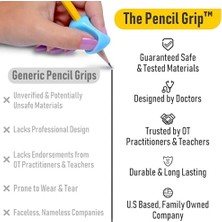 The Pencil Grip Pinch Grip, Ergonomik Yazma Yardımı, Parlak Renkli Kalem Tutacakları, 6'lı, TPG-12706