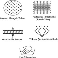 Gaming Mouse Pad 70X30, 90X40 Mouse Pad Xxl Büyük Dikişli Oyuncu Mouse Pad Speed Mousepad (Dragon, 90X40 Cm)