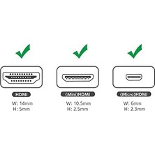 Micro Mini HDMI Dönüştürücü Adaptör