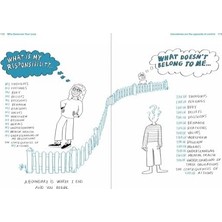 Who Deserves Your Love: How To Create Boundaries To Start, Strengthen, Or End Any Relationship