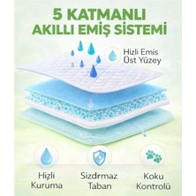 Paxteks Yıkanabilir Kopitoneli Sıvı Geçirmez Kedi /köpek Çiş Pedi  (Ölçülere Dikkat Ediniz)