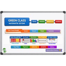 Green Class Manyetik Matematik  Sistemi    5 Araç  Bir Arada