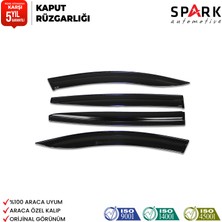 Spark Oto Aksesuar Dacia Sandero 2021- Yılı ve Sonrası Uyumlu Cam Rüzgarlığı 4 Parça
