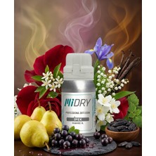 Midry Lady Blue 36130-S Ortam Kokusu