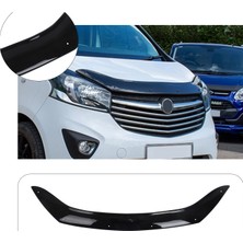 Brsplast Renault Talento Uyumlu 2016 ve Üzeri Abs Kaput Rüzgarlığı