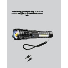 Uslucan Alışveriş PS2700 El Feneri