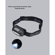 Eco Lounge Gece Balıkçılığı Için Ultra Parlak Şarjlı Kafa Lambası | 4 Işık Modu + USB Şarj