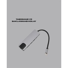 Eco Lounge 4K HDMI Çıkışlı, Gigabit Ethernet'li Usb‑c Çoklu Port Hub