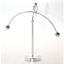 Ttt Newton Denge Adam Model 2