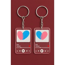 Ronanna Sevgili Parmak Izli Anahtarlık Yapma Seti