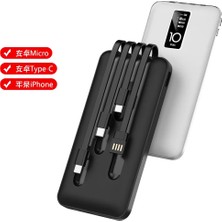 Ferro KP-17 10.000mAh Dijital Göstergeli Tüm Telefonlarla Uyumlu Powerbank