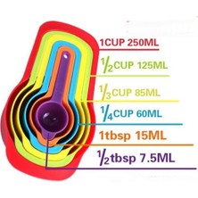 Elektronikçim  Pratik Ölçü Kaşığı Kabı 5li Şeker Baharat Sıvı Ölçer Aparat