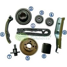 Voyer Mıtsubıshı Canter 2009-2012 4M42 Dohc 16V Zincir Seti
