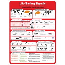Makri Can Kurtarma Işaretleri Tablosu (Ingilizce)