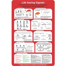 Altınuç Art Design 2 Adet 30x40 cm Can Kurtarma Işaretleri Tablosu - Life Savings Signals Pvc Uyarı Levhası Tekne Marin Yönetmeliğe Uygun
