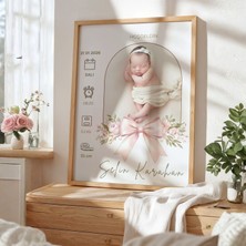 Gralanda Isme Özel Kız Bebek Doğum Anı Panosu, Fotoğraflı Yeni Doğan Hoşgeldin Hatırası