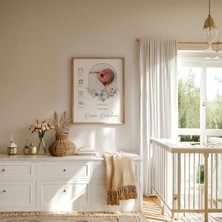 Gralanda Kişiye Özel Erkek Bebek Doğum Anı Panosu, Çerçeveli Hoş Geldin Bebek Tablosu, Ilk Fotoğrafım Hatırası