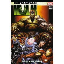Marmara Çizgi Dünya Savaşı Hulk