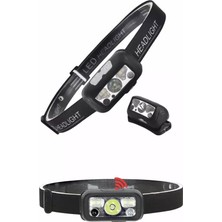 Colezium Ayarlanabilir Kafa Lambası Type-C Şarjlı Kompakt Kamp Lambası