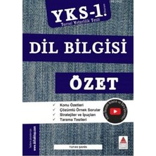Delta Kültür Tyt Dil Bilgisi Özet Yks 1. Oturum (Yeni)