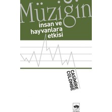 Müziğin Insan ve Hayvanlara Etkisi