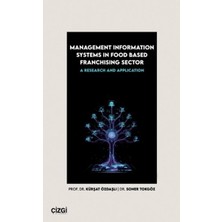 Management Information Systems In Food Based Franchising Sector