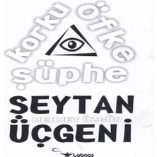 K-yonlineticaret Şeytan Üçgeni