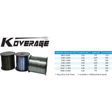 Monofilament Misinalar Pioneer Koverage Mavi Renk Bobin Misina